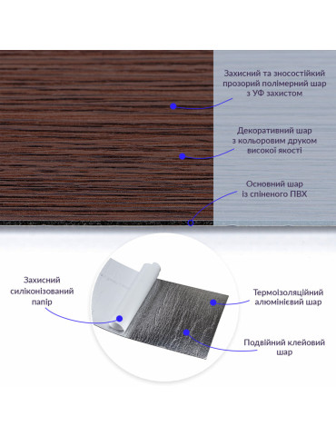 Самоклеюча вінілова плитка 152.4х914.4х1.5мм Венге, ціна за 1 шт. (СВП-011) Матова SW-00001130