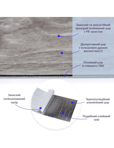 Самоклеюча вінілова плитка 152.4х914.4х1.5мм Мат SW-00001131