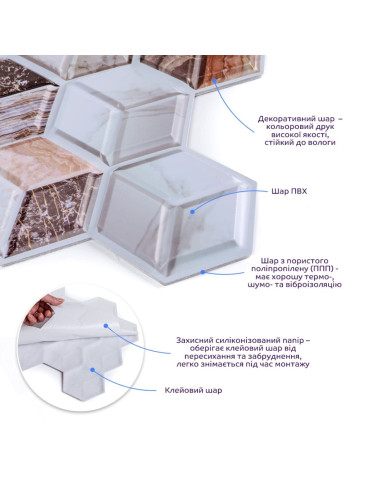 Декоративна плитка ПВХ на самоклейці 3D 280х300х5мм Куби, ціна за 1 шт. (СПП-506) SW-00001135