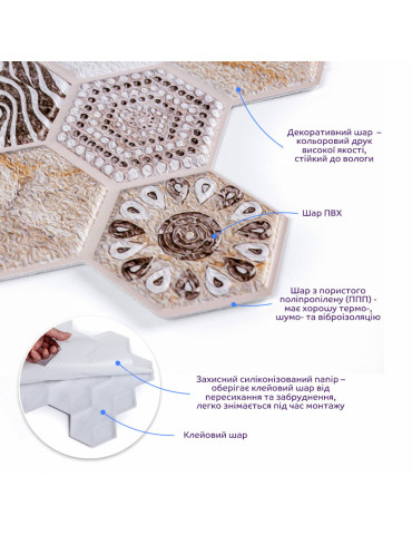 Декоративна ПВХ плитка на самоклейці 280х300х5мм Вінтажна , ціна за 1 шт. (СПП-507) SW-00001136