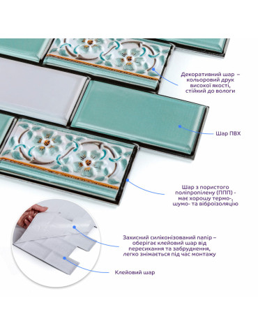 Декоративна ПВХ плитка на самоклейці 300х300х5мм М'ятна, ціна за 1 шт. (СПП-505) SW-00001139
