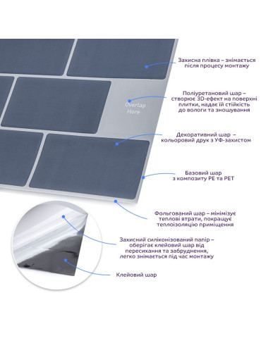Самоклеюча поліуретанова плитка сіра цегла 305х305х1мм SW-00001153