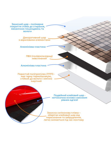 Самоклеюча алюмінієва плитка 300х300х3мм мідна мозаїка SW-00001157