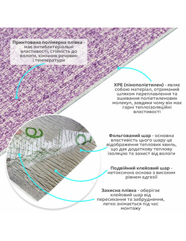 Самоклеючі шпалери 2800х500х1,5мм Бузковий меланж YM-07 (D) SW-00001158