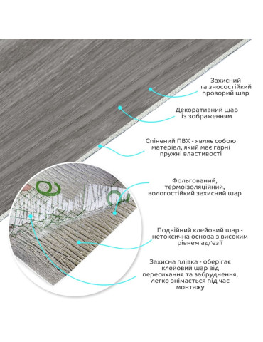 Самоклеюча вінілова плитка в рулоні 600х3000х2мм Попеляста (0004-8-матовий) SW-00001175