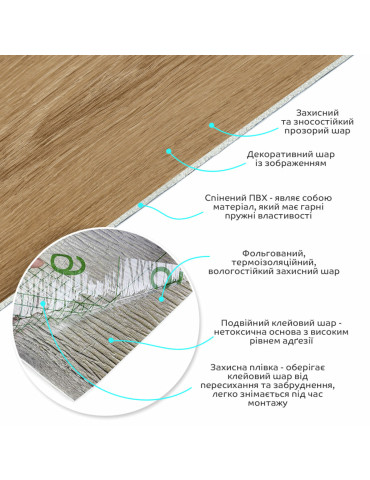 Самоклеюча вінілова плитка в рулоні 600х3000х2мм Клен Мат SW-00001179