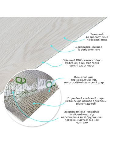 Самоклеюча вінілова плитка в рулоні 600х3000х2мм Молочна Мат SW-00001181