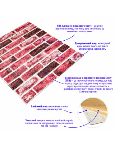 Самоклеюча 3D панель 700х700х5мм Клінкер насичений червоний цегла (416) SW-00001182