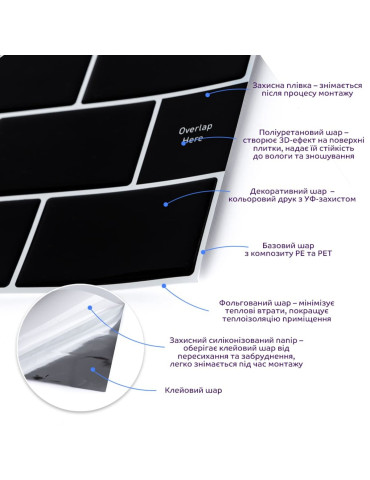Самоклеюча поліуретанова плитка чорна цегла 305х305х1мм (D) SW-00001186