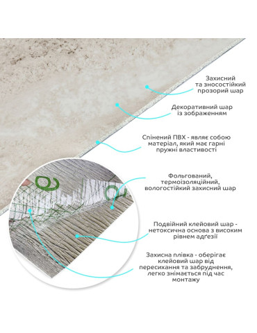 Самоклеюча вінілова плитка в рулоні 600х3000х2мм Перламутровий мармур Глянсова SW-00001283