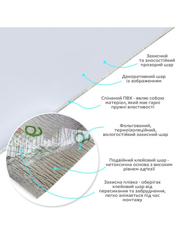 Самоклеюча вінілова плитка в рулоні 600х3000х2мм Біла Глянсова SW-00001284