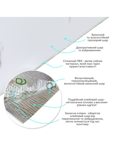 Самоклеюча вінілова плитка в рулоні 600х3000х2мм Білий мармур з прожилками Глянсова SW-00001285