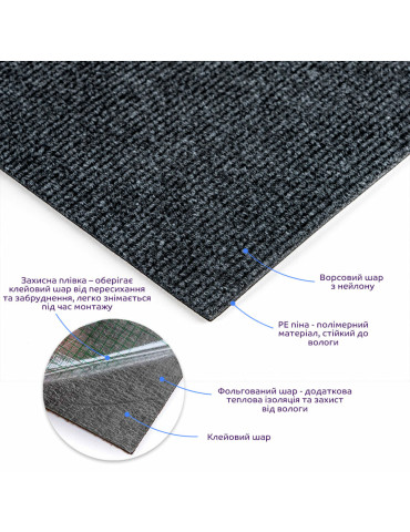 Самоклеюча плитка під ковролін темно-сіра 600х600х4,5мм SW-00001288