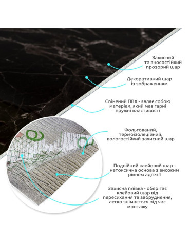 Самоклеюча вінілова плитка в рулоні 600х3000х2мм Чорний мармур Глянец SW-00001289