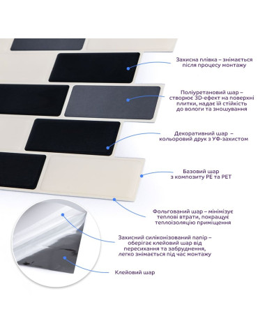 Самоклеюча поліуретанова плитка чорна сіра молочна цегла 305х305х1мм (D) SW-00001329