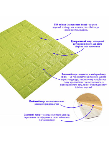 3D панель самоклеюча 700х770х5мм цегла відтінок лайму (300-5) SW-00001331