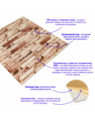 Самоклеюча 3D панель 700x770x5мм Бежева Катиринославська цегла SW-00001375