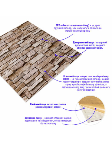 Самоклеюча 3D панель 700х770х3мм Катиринославська цегла (344-3) SW-00001383