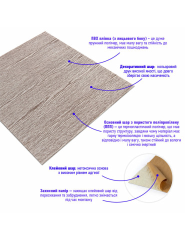 Самоклеюча 3D панель 700х700х4мм Мокко дерево (98) SW-00001464