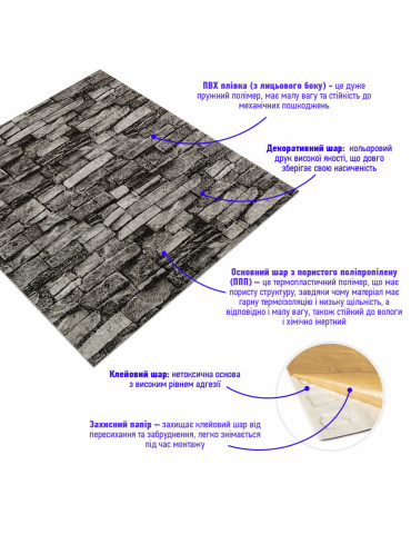Самоклеюча 3D панель 700x770x3мм Графітовий (59-3) SW-00001481