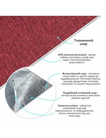 Лляні теплі шпалери на самоклейці 2800х650х2мм Бардо меланж (D) SW-00001492