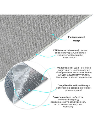 Лляні теплі шпалери на самоклейці 2800х650х2мм (D) SW-00001494