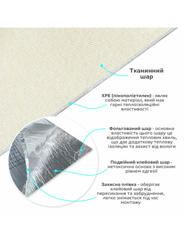 Лляні теплі шпалери на самоклейці 2800х650х2мм Вершкового відтінку (D) SW-00001496