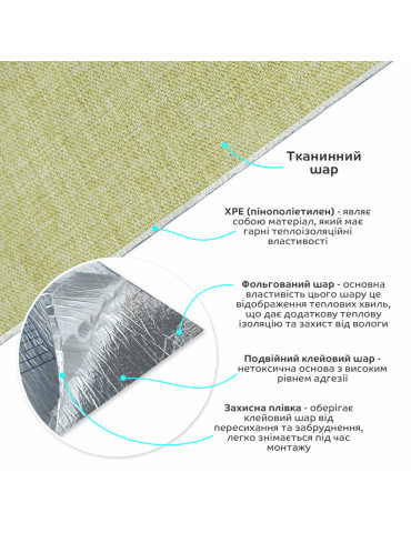 Лляні теплі шпалери на самоклейці 2800х650х2мм Оливкового відтінку 2800*650*2mm (D) SW-00001499