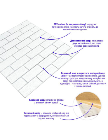 Панель стінова 700х700х4мм Біла цегла зі сріблом SW-00001502