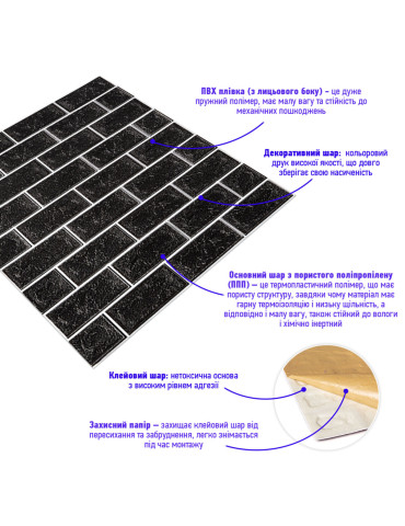 Панель стінова 700х700х5мм Чорна цегла з білим SW-00001503