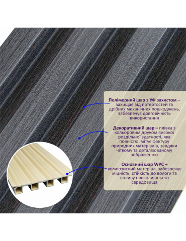 Рейка декоративна WPC стінова 3000х160х23мм Графіт SW-00001529