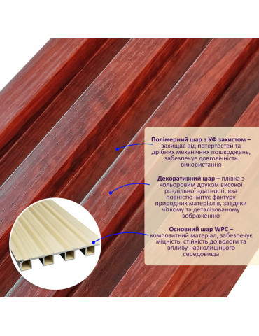 Рейка декоративна WPC стінова 3000х160х23мм Махагон SW-00001531-