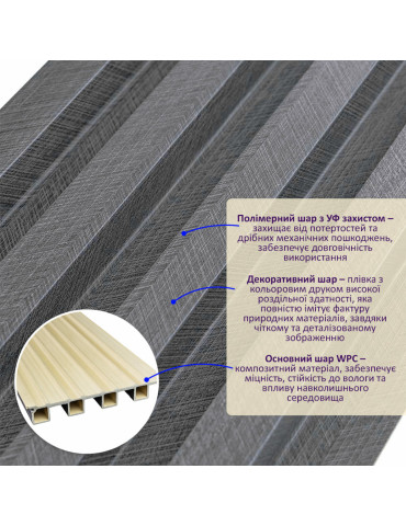 Рейка декоративна WPC стінова 3000х160х23мм Вугілля SW-00001534