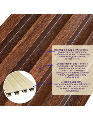 Рейка декоративна WPC стінова 3000х160х23мм Каштан SW-00001536