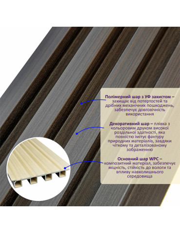Рейка декоративна WPC стінова 3000х160х23мм Венге SW-00001537