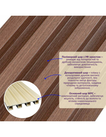 Рейка декоративна WPC стінова 3000х160х23мм Капучино SW-00001538