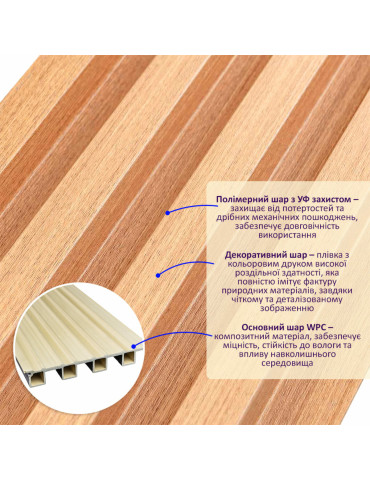 Рейка декоративна WPC стінова 3000х160х23мм Вільха SW-00001539