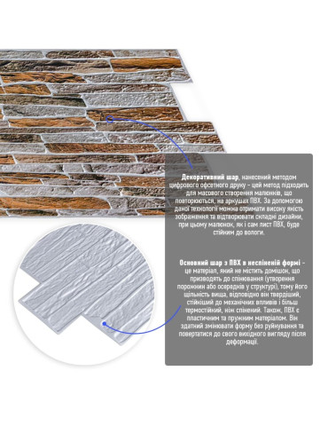 Декоративна ПВХ панель 960х480х4мм SW-00001556