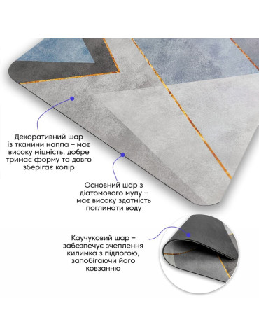 Вологопоглинаючий килимок 38х58х3мм (D) SW-00001560