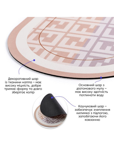 Вологопоглинаючий килимок 38х58х3мм (D) SW-00001573