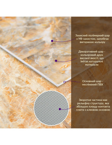 Декоративна ПВХ плита 600х600х3мм Онікс (S) SW-00001621