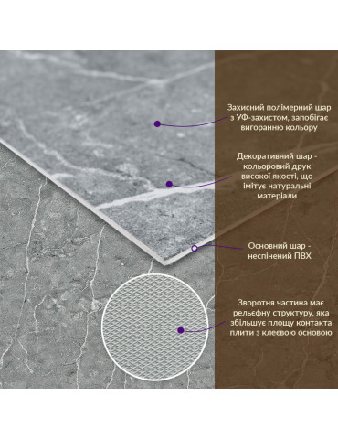 Декоративна ПВХ плита 600х600х3мм Металік мармур (S) SW-00001630
