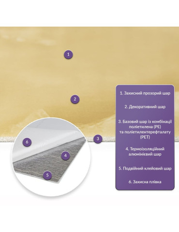 Самоклеюча стінова PET плитка 600х300х2мм SW-00001670