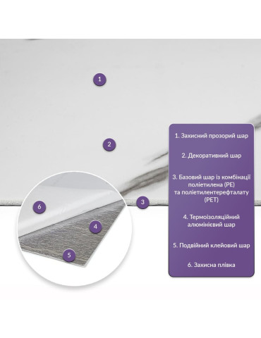 Самоклеюча стінова PET плитка 600х300х2мм SW-00001672