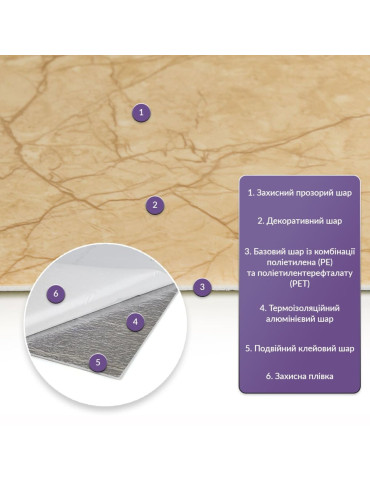 Самоклеюча стінова PET плитка 600х300х2мм SW-00001673