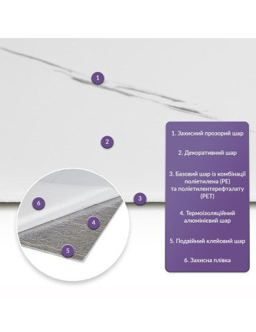 Самоклеюча стінова PET плитка 600х300х2мм SW-00001679