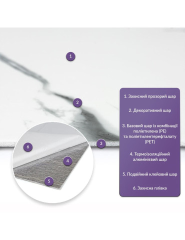 Самоклеюча стінова PET плитка 600*300*2mm (D) SW-00001684