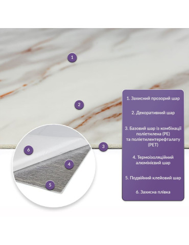 Самоклеюча стінова PET плитка у рулоні 600х3000х2мм SW-00001696