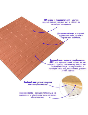 3D панель самоклеюча кладка 700x770x5мм Пудра SW-00001715