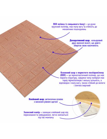 3D панель самоклеюча 700x770x3мм цегла Пудра SW-00001716